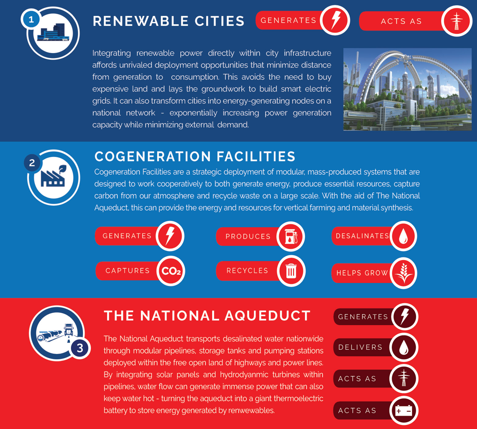 the necessary paradigm shift for a clean energy future